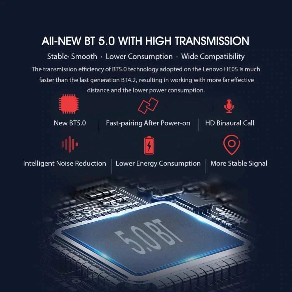 Specifications of Lenovo he05x neckband 